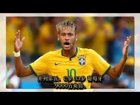 世界盃足球,運彩分析,资讯,2026世界杯赛程,世界杯比赛时间,世界杯比分,世界杯赛程表,世界杯小组赛,世界杯淘汰赛