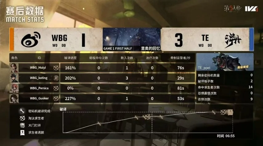 Harry,互动插图版,亚马逊优惠,2026世界杯赛程,世界杯比赛时间,世界杯比分,世界杯赛程表,世界杯小组赛,世界杯淘汰赛