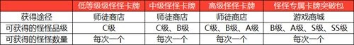 CyberPowerPC,游戏主机,2026FIFA世界盃足球運彩分析,2026世界杯赛程,世界杯比赛时间,世界杯比分,世界杯赛程表,世界杯小组赛,世界杯淘汰赛