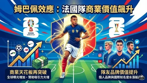 2026FIFA世界盃足球運彩分析 资讯 115817 0a4